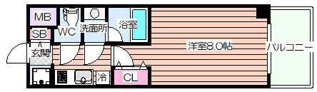 【間取り】 | スプランディッド十三本町