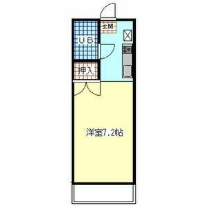 ロイヤル国立