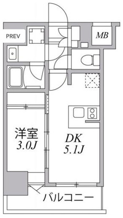 ＳＹＦＯＲＭＥ住吉　