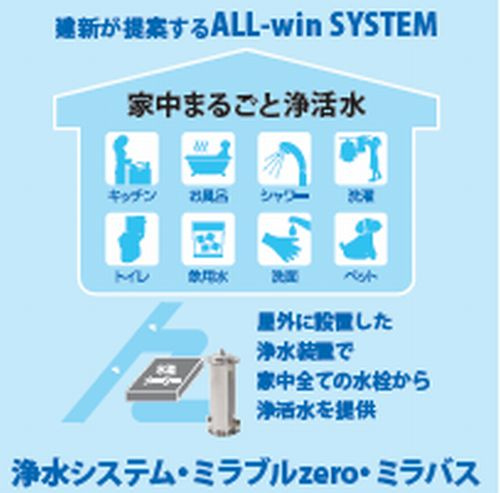 【その他】 | 【仲介手数料0円】相模原市中央区田名3期　新築一戸建て　全２棟 | 【仲介手数料0円】相模原市中央区田名3期　新築一戸建て　全２棟