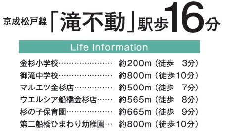 船橋市金杉７丁目０１期の周辺