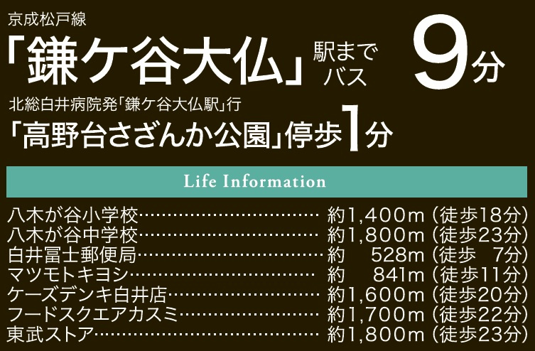 船橋市高野台４丁目０１期の周辺