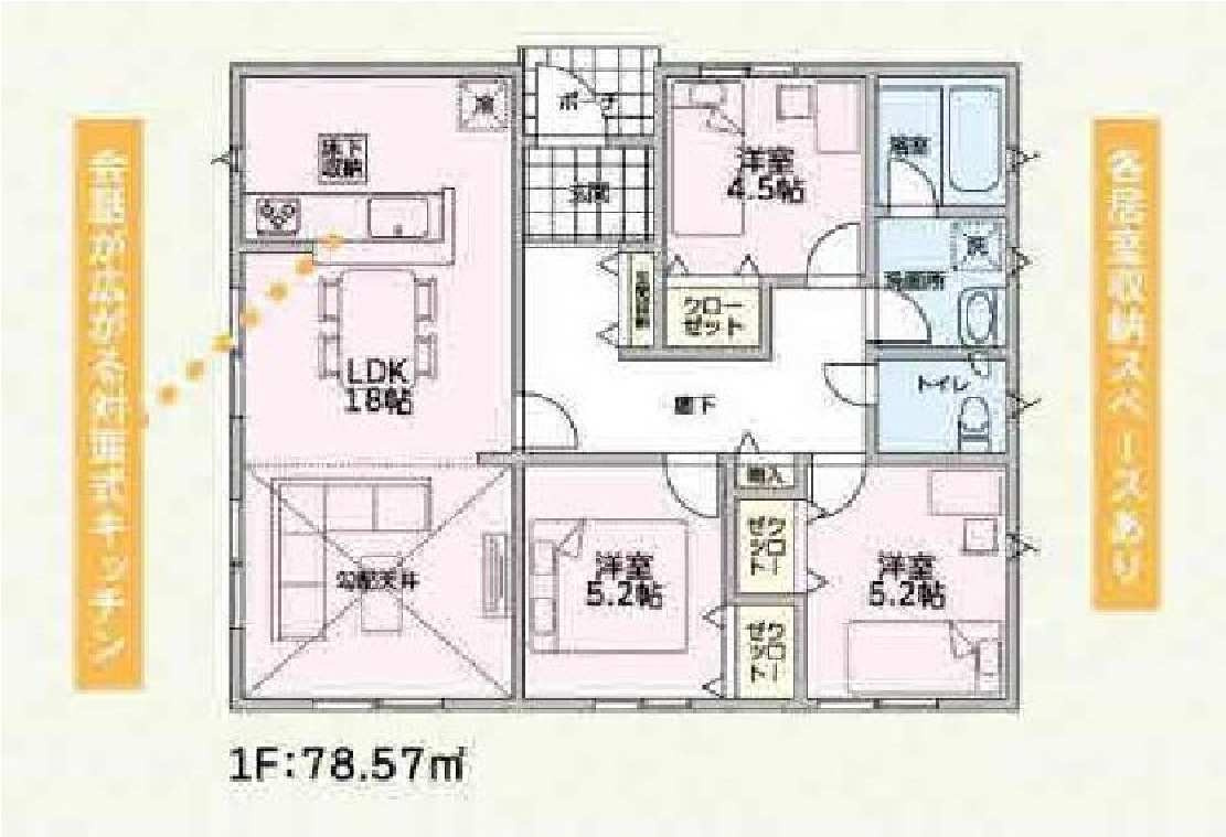 新築　伊勢崎市豊城町第２　クレイドルガーデン　4号棟の間取り|建物面積78.57㎡　広々18帖のLDKの平屋のお家！各部屋収納付きで便利です！