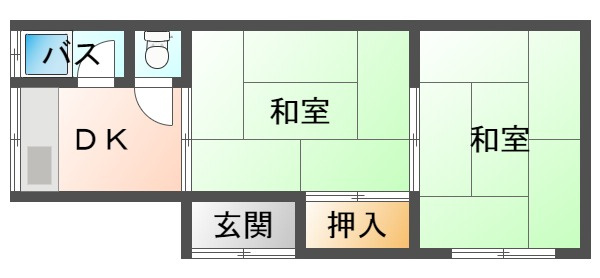 なごみコーポの間取り