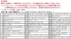 【その他】 | パストラル