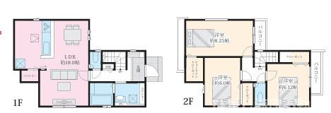 茅ヶ崎市松林松林1丁目　新築戸建　全4棟の間取り|南向き　３LDK