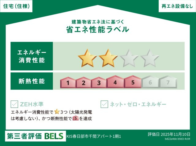 KEIAI RESIDENCE せんげん台Ⅵのその他