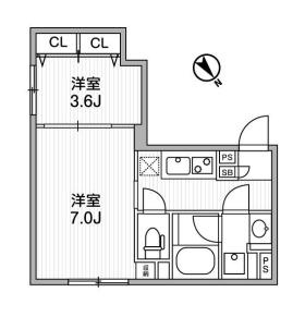ラヴィエール滝野川