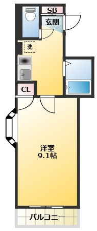 ドミール板橋本町の間取り