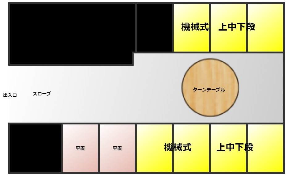 ライオンズマンション板橋地下駐車場