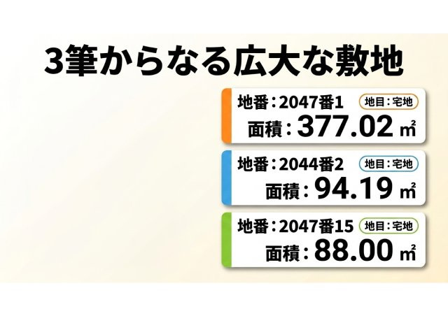 御前崎池新田 売店舗事務所兼賃貸住宅のその他