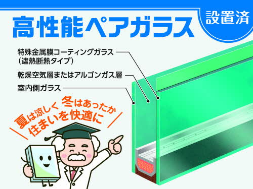 アートハウスの地図