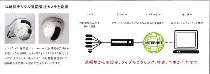 エンクレスト日赤通りのその他|セキュリティ