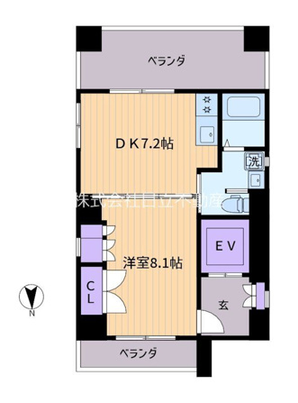 ACTSOHO　KEIO　笹塚