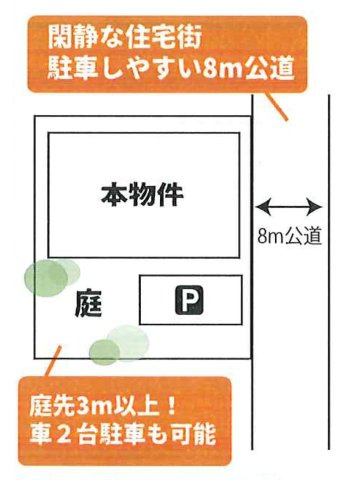所沢市下富　中古一戸建　～平屋住宅～の区画図|カースペース1台分。