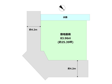 土地図
