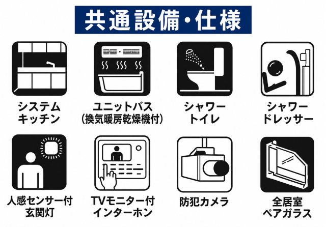 武蔵村山市中原4丁目　新築戸建全24棟のその他|暮らしを快適＆安心に♪便利な設備・仕様を豊富に備えた住まい！