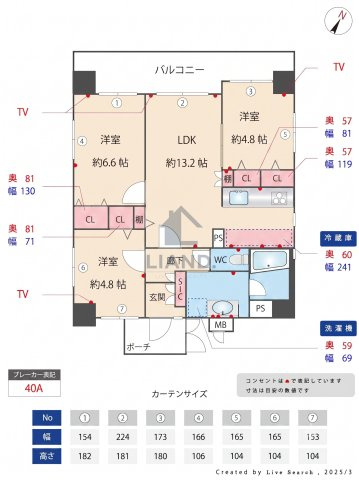 ロマネスク今川第2　南当仁小学校区の間取り|ロマネスク今川第2