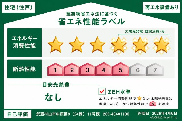 武蔵村山市中原4丁目　新築戸建全24棟の省エネ性能ラベル|ZEH水準の省エネ住宅！太陽光発電設備搭載で、家計にも環境にもやさしい暮らし。