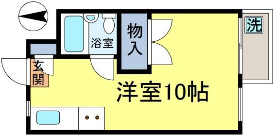 エタニコーポの間取り