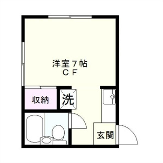 【間取り】 | 中央ハイツ | 間取りです。