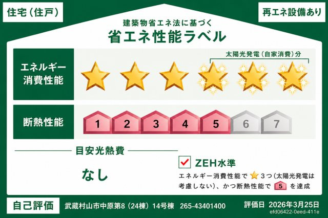 武蔵村山市中原4丁目　新築戸建全16棟の省エネ性能ラベル