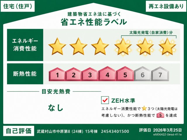 武蔵村山市中原4丁目　新築戸建全16棟の省エネ性能ラベル