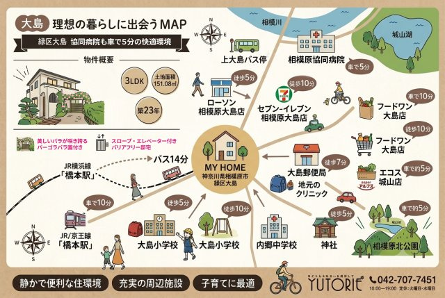 緑区大島エレベーター付バリアフリー邸宅の地図