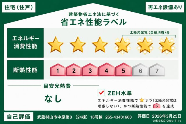 武蔵村山市中原4丁目　新築戸建全24棟のその他|ZEH水準の省エネ住宅！太陽光発電設備搭載で、家計にも環境にもやさしい暮らし。