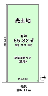 【土地図】 | 中京区西ノ京月輪町　建築条件つき