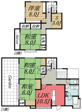 【間取り】 | 四街道市和良比貸家/192-35