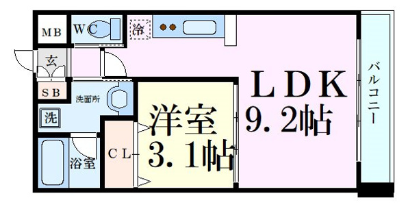 アーバンフラッツ西中島
