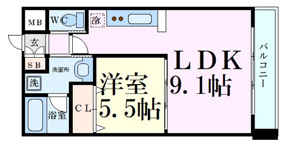 アーバンフラッツ西中島
