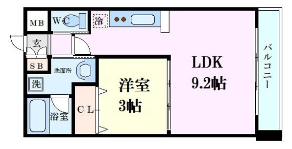 アーバンフラッツ西中島