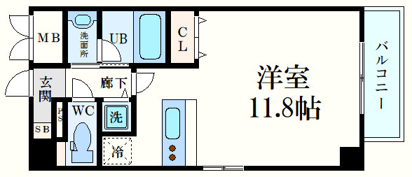 アーバネス淀川