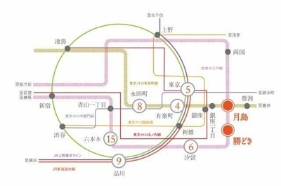 【その他】 | プラウドフラット月島アベニュー