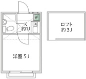 調布市布田５丁目のアパートの画像