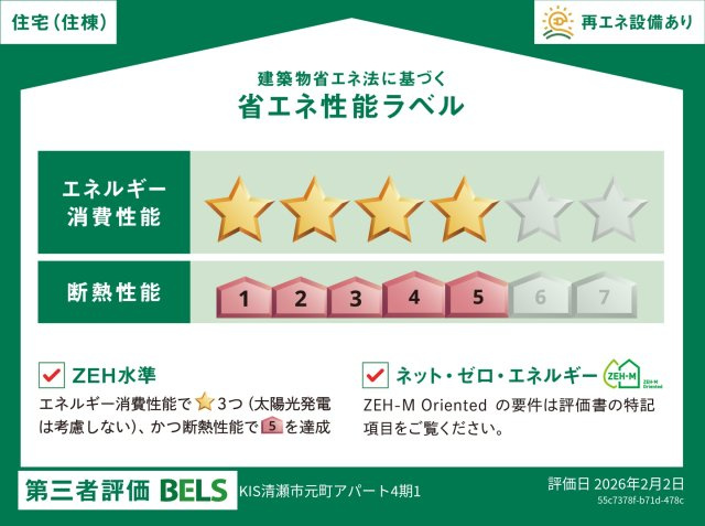 KEIAI RESIDENCE 清瀬Ⅳのその他