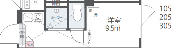 NORTH HILL SHINJUKU WESTの間取り