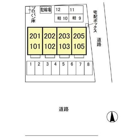 セプトガーデン新前橋のその他