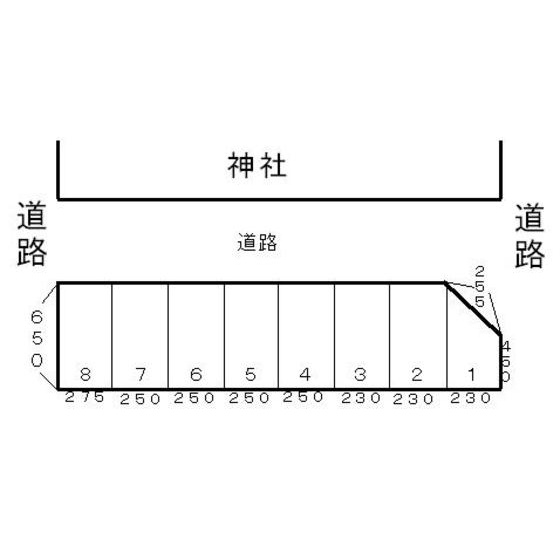 岐阜市薮田南１丁目の駐車場の間取り