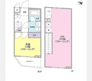 渋谷区恵比寿２丁目のマンションの画像