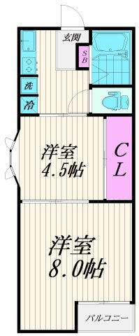 タウンハウスの間取り