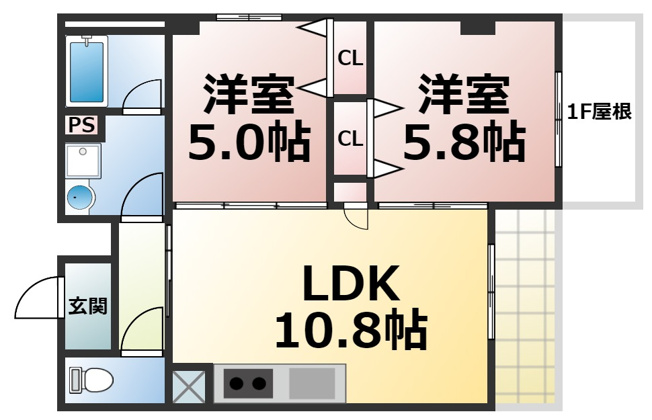 【間取り】 | レノバール緑橋　仲介手数料無料