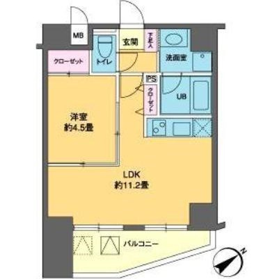 カスタリア北上野