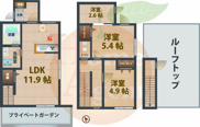 Premium Court宮前の画像