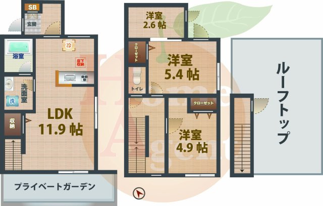 【間取り】 | Premium Court宮前 | 3LDKのお部屋です。