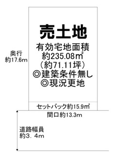 【土地図】 | 中長尾町三丁　売土地 | 有効土地面積約７１．１１坪！夢のマイホームを実現してくださいね♪
