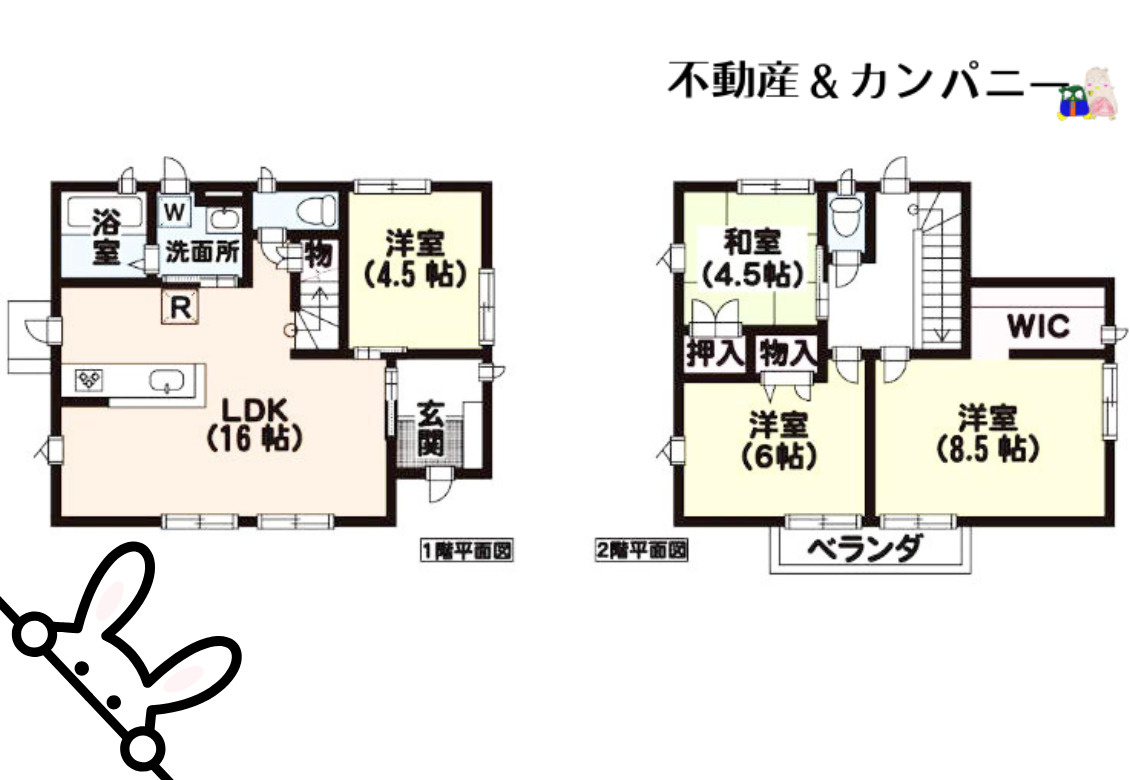 富久町の中古戸建の間取り