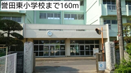 誉田東小学校まで160m